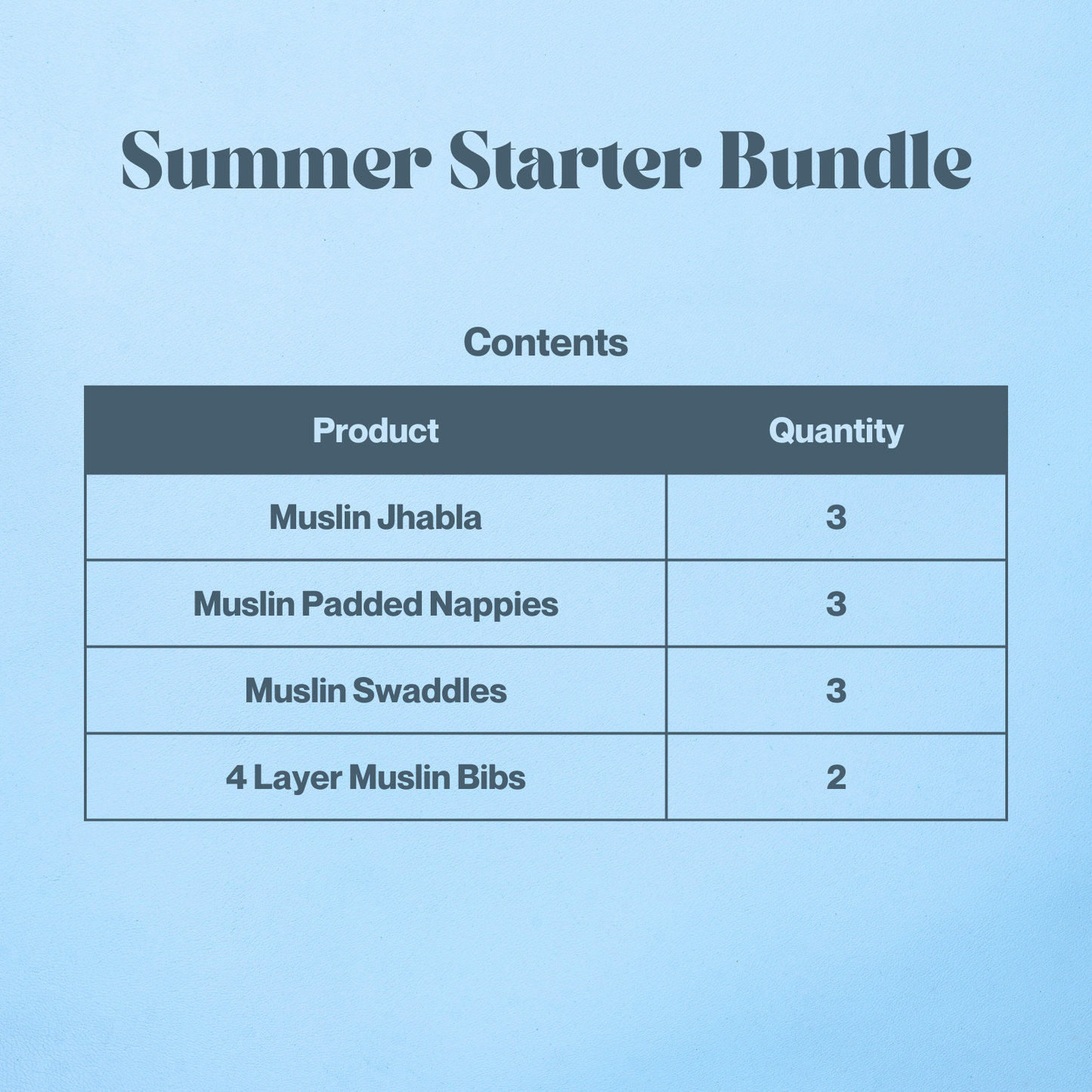Sky Twinkles Starter Kit - Muslin Essentials - Jhabla, Nappies, Swaddles and Bibs