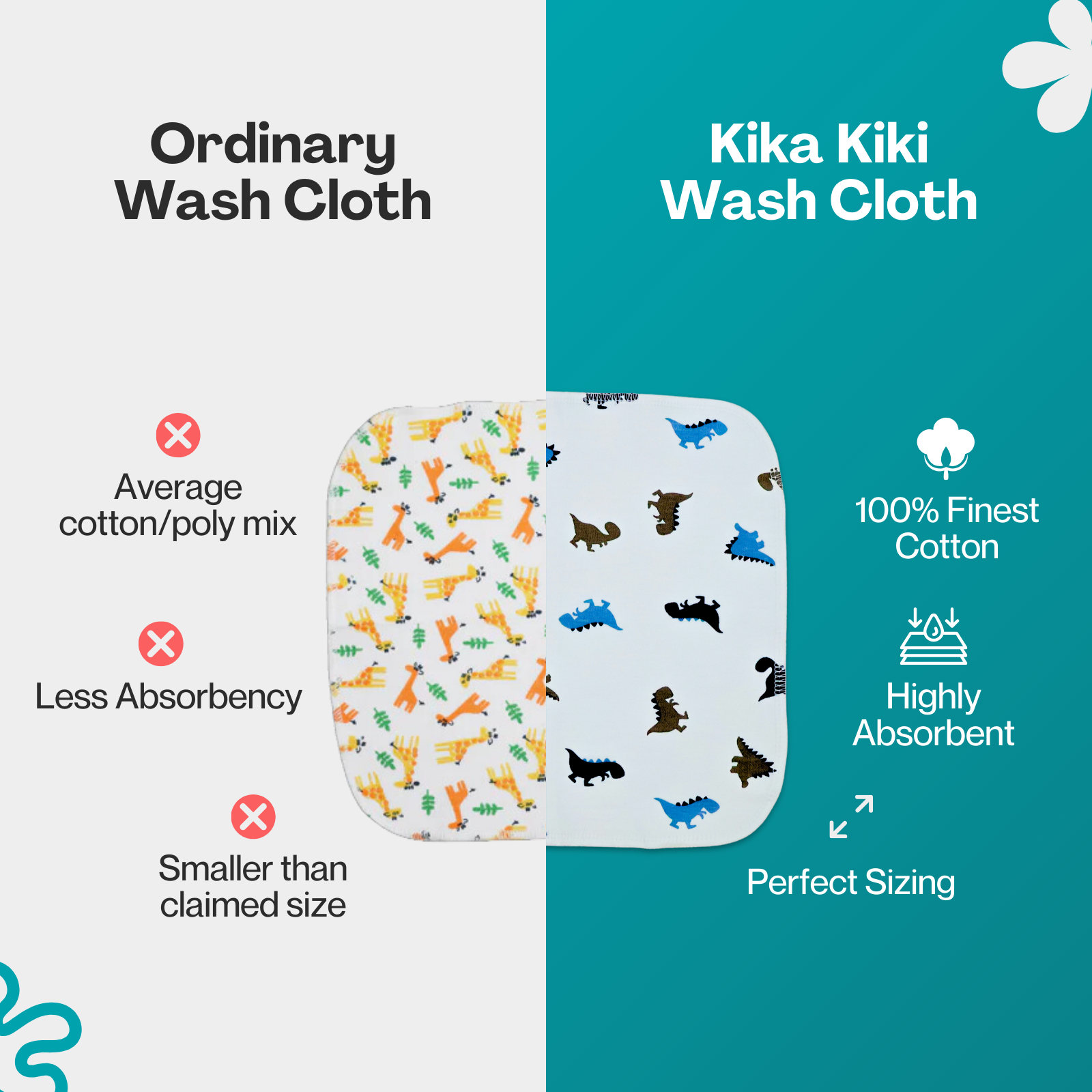 Kika Kiki XL Solids Pack Wash Cloths - 100% Ultra Soft Cotton Assorted Face wipes (Pack of 5)