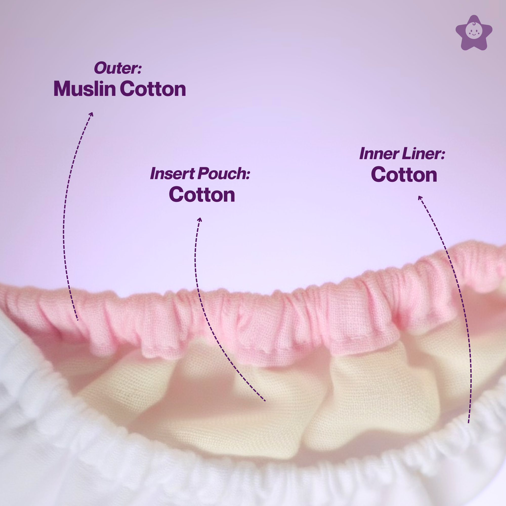 Kika Kiki Pink Stars Air Diaper | Organic Muslin Cotton Comfort for Babies
